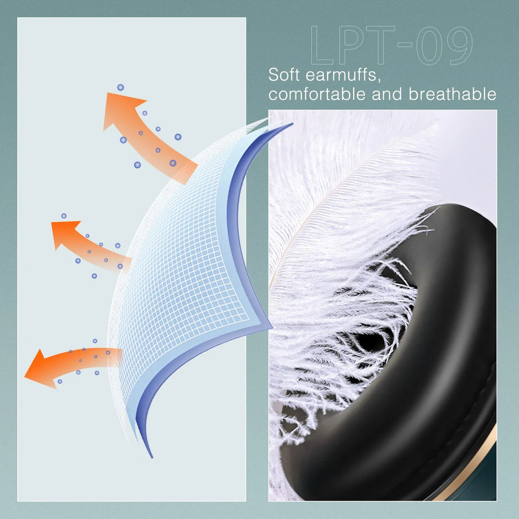 Earphones Wireless Bluetooth Headphones Stereo Headband with SD Card Slot And Mic for Android IOS Tablet - Student Gift