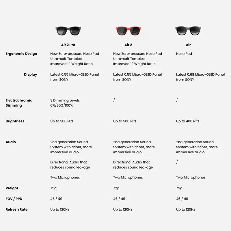 Xreal Air 2 Pro AR Smart Glasses 100% Original Private Cinema 1080p Three-level Color-Changing Electro-Sensitive Screen In Stock