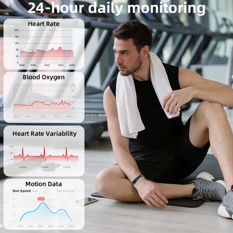 New Sport Fitness Tracker Smart Bracelet Heart Rate Blood Oxygen Monitor Pedometer Call Reminder Smartwatch Band for Men Women