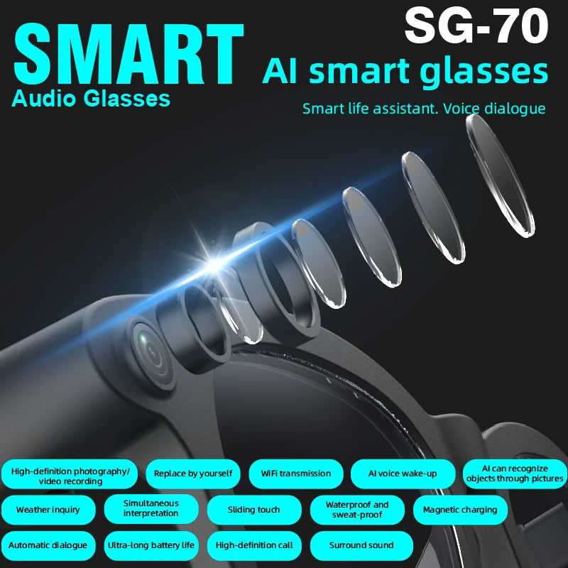 New Smart Wireless Calls Earphones Bluetooth Voice Assistant Color Change Lenses AI Smart Glasses 2025