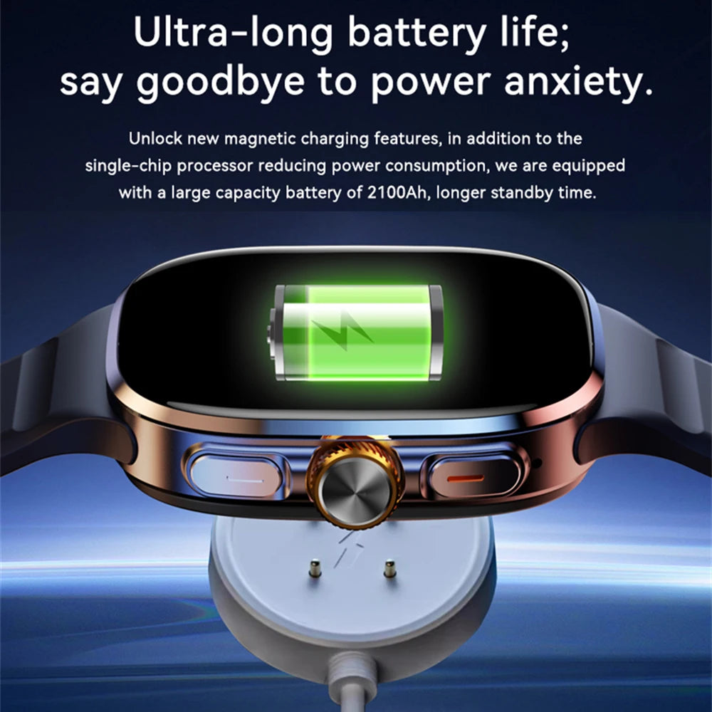 New Large Screen Smartwatch 4G/5G SIM Card Android 10.0 AMOLED 2.4 inch 900W Pull-out Swivel Camera smart watches 16GB+256GB RAM