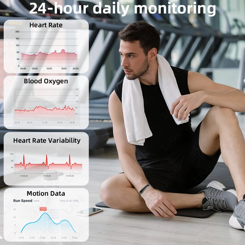 LIGE Smart Bracelet Sport Fitness Tracker Heart Rate Blood Oxygen Sleep Stress HRV Monitor Watches Step Counting Smartwatch Band