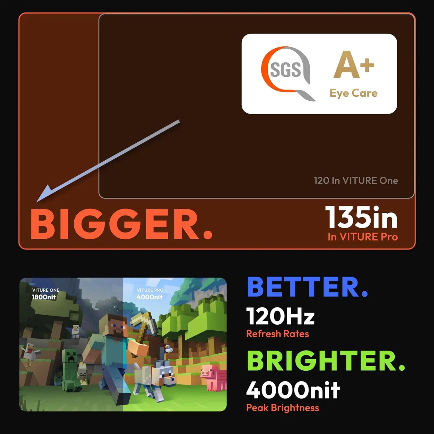VITURE Pro XR/AR Glasses — 135" 120Hz Full HD UltraClarity Display