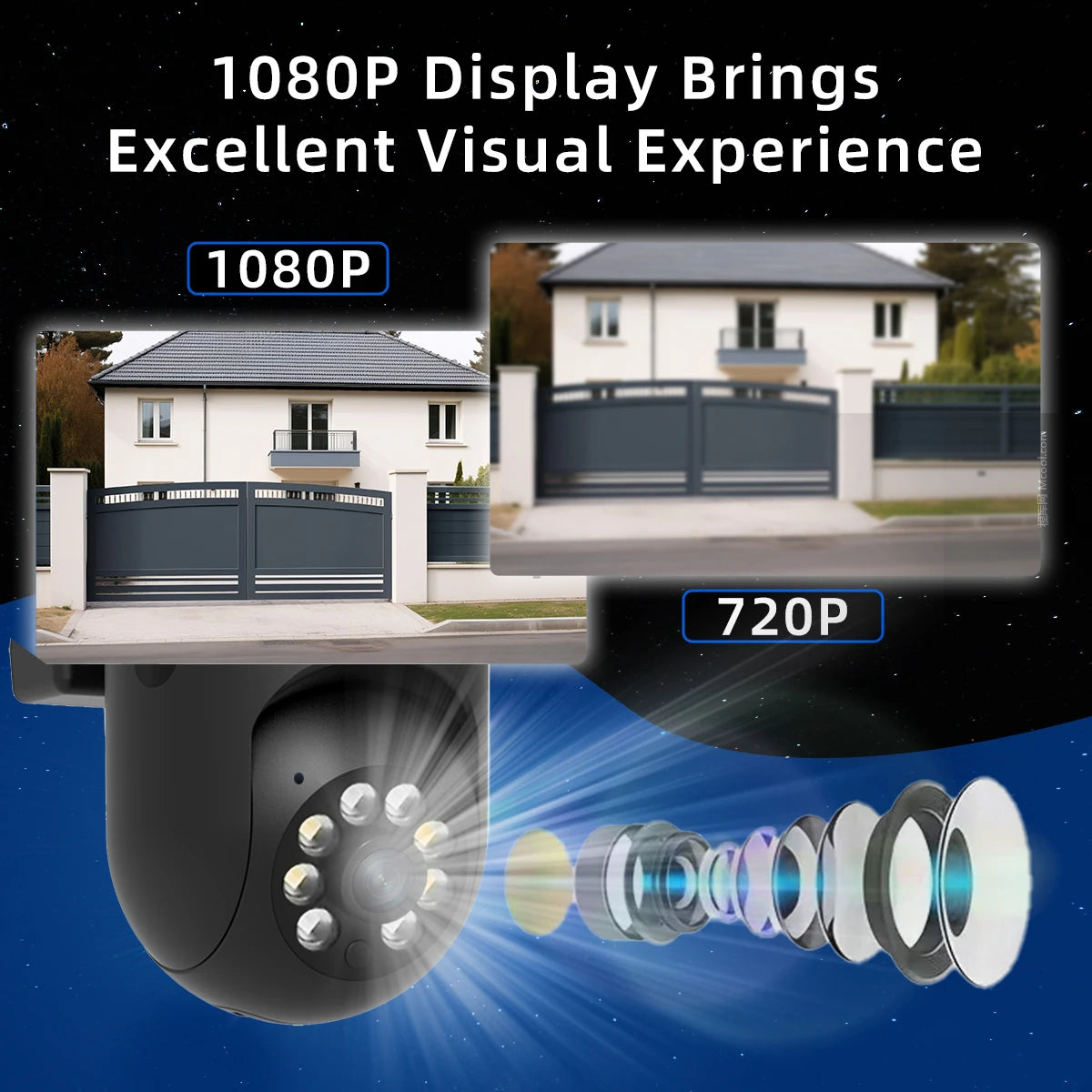 JOOAN 2MP PTZ IP Camera Smart Home Color Night Auto Tracking Security WiFi Camera Two Way Audio CCTV Video Surveillance Camera