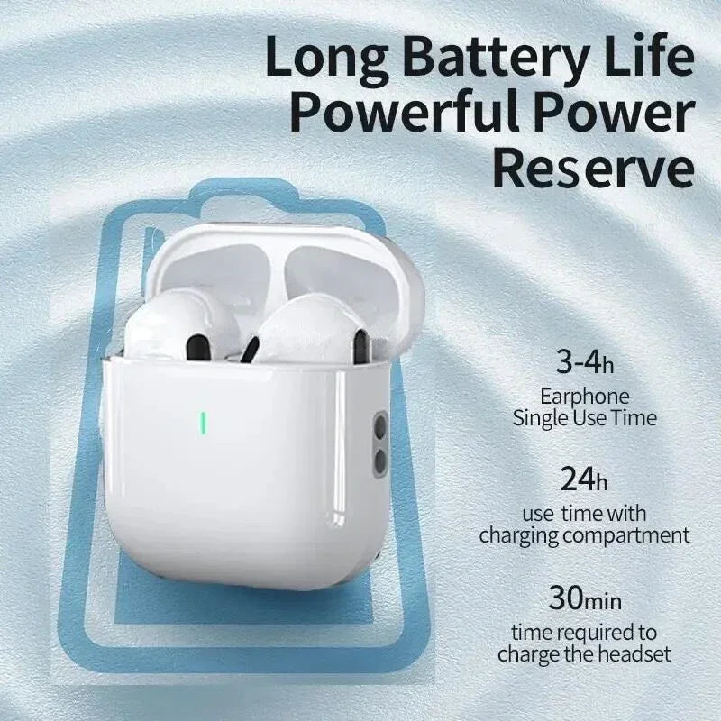 For Original AirPods Pro4 pro 4C-type Wireless Headphone Bluetooth Earphone e In Ear Tws GamingSports Headphones Air Smartphones