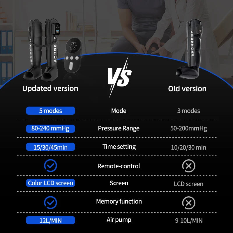Leg Massager Dropship Air Compression Boots Pump Controller for Athletes 240mmHg Therapeutic Leg Recovery Massage Machine