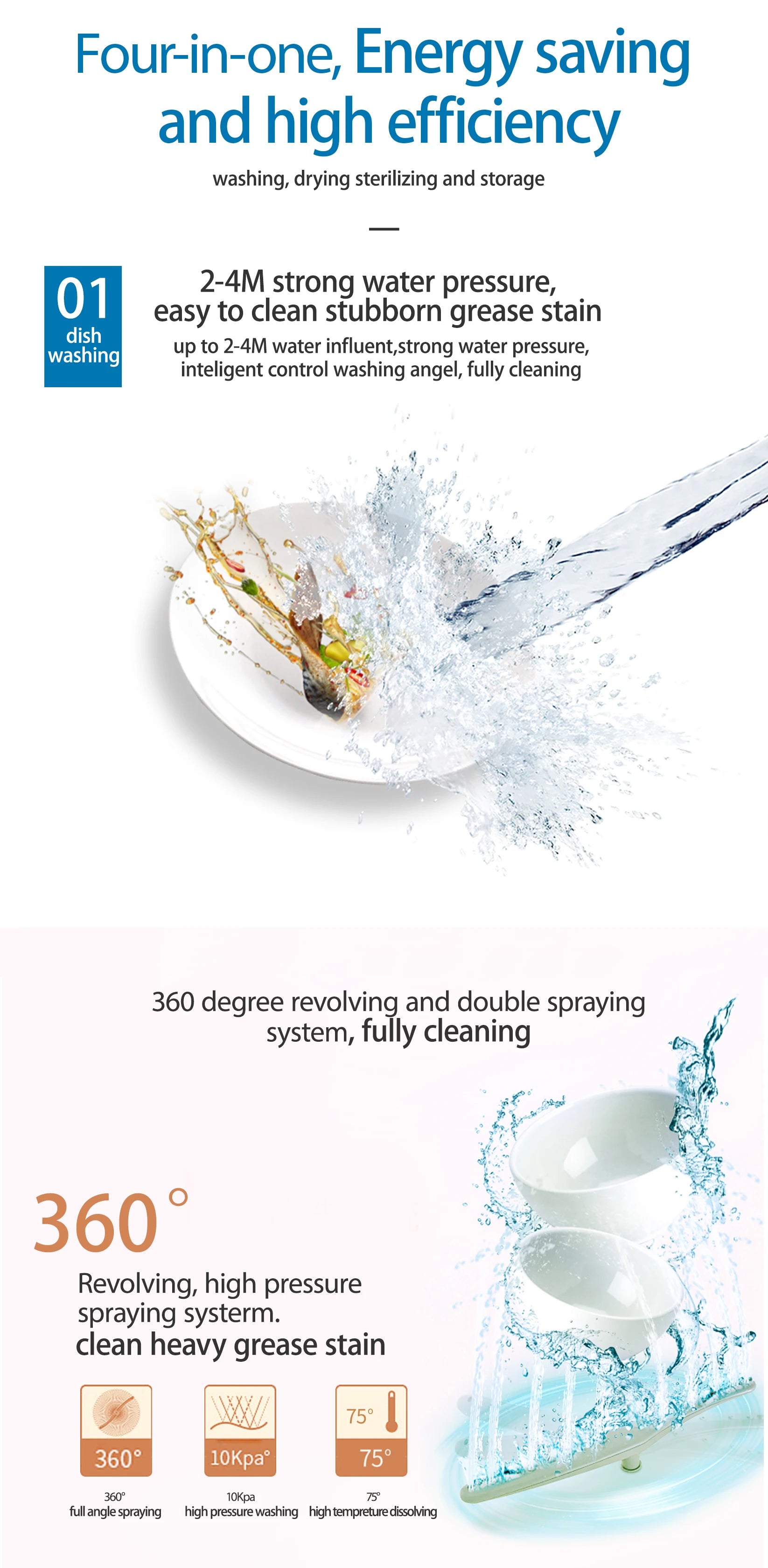 Portable Automatic Multipurpose Countertop Dishwasher Household and Commercial Use for Hotels and Cars Plastic Housing