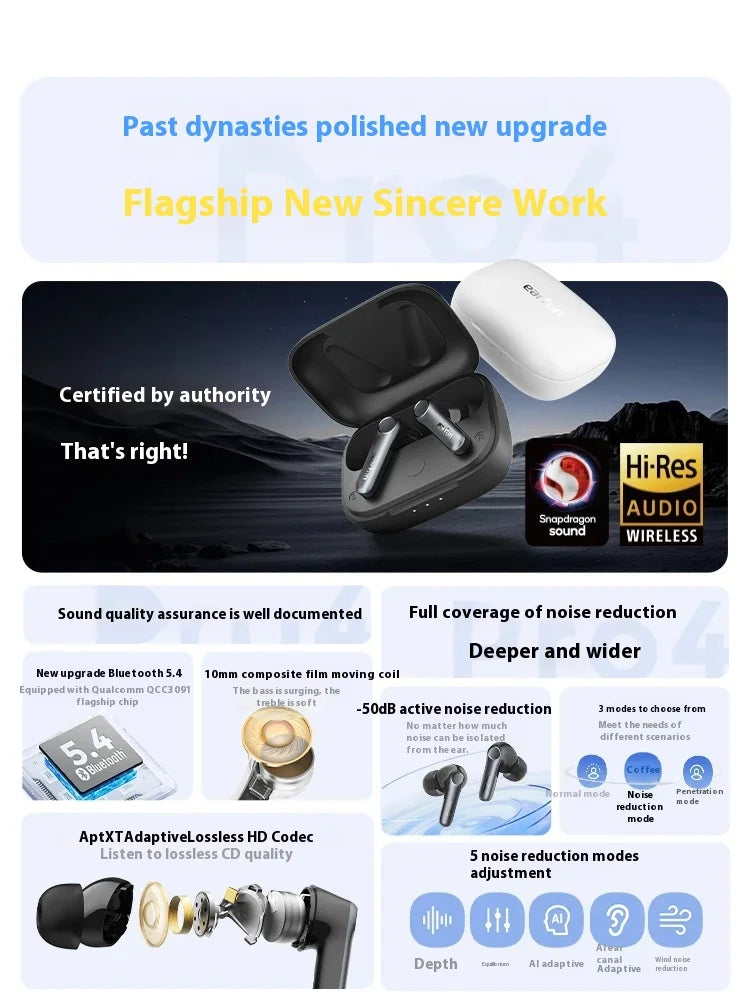 EarFun Air Pro 4 Wireless Earphone HI-FI Bluetooth5.4 Earphones Active Noise Reduction IPX5 Waterproof E-sports PC Gamer Earbuds