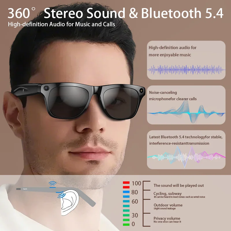 Smart Glasses,AI Translation Bluetooth Glasses with headphone,100+ Languages&Accents,Travel Meeting,Camera Glasses for Men Woman