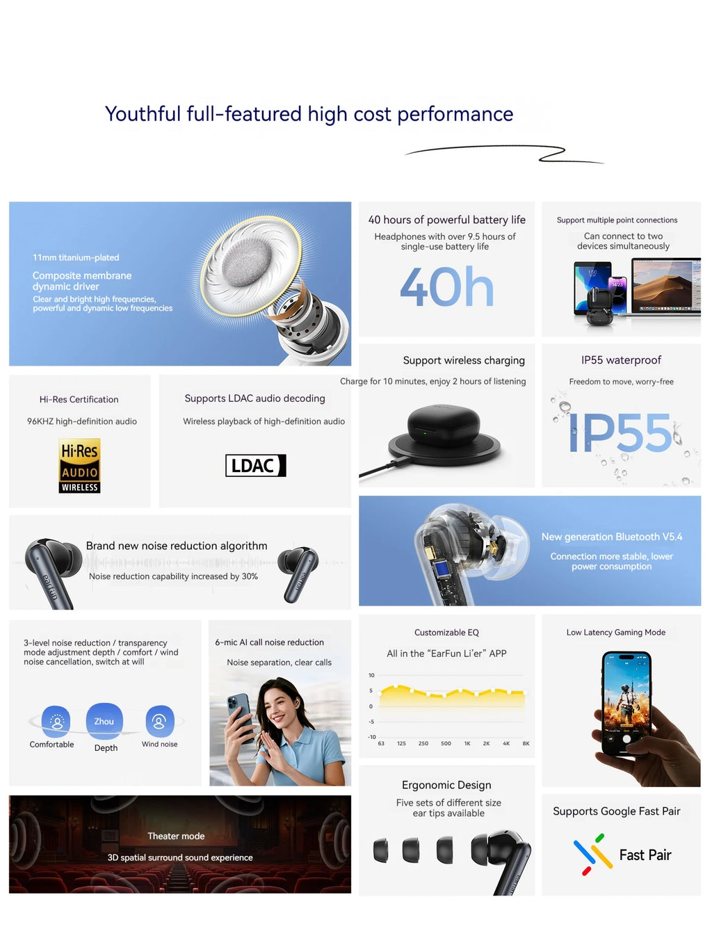 EarFun Air Pro 4i Wireless Earbuds Active Reduction HI-FI Bluetooth 5.4 TWS Headsets in Ear Earphones E-sports Gamer Accessories