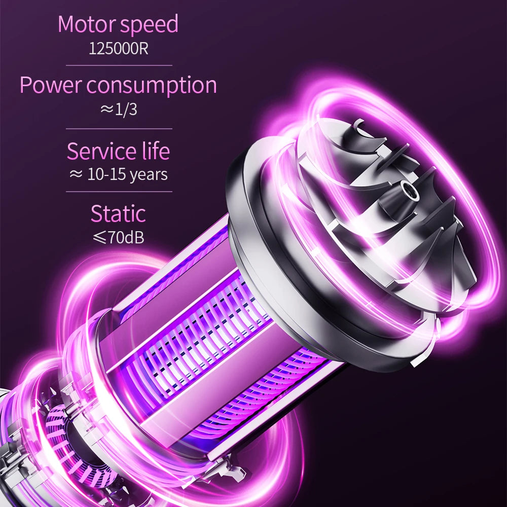 2025 New Car Vacuum Cleaner High Power Handheld Wireless Brushless Motor Cleaning Machine Powerful Air Duster For Home Appliance