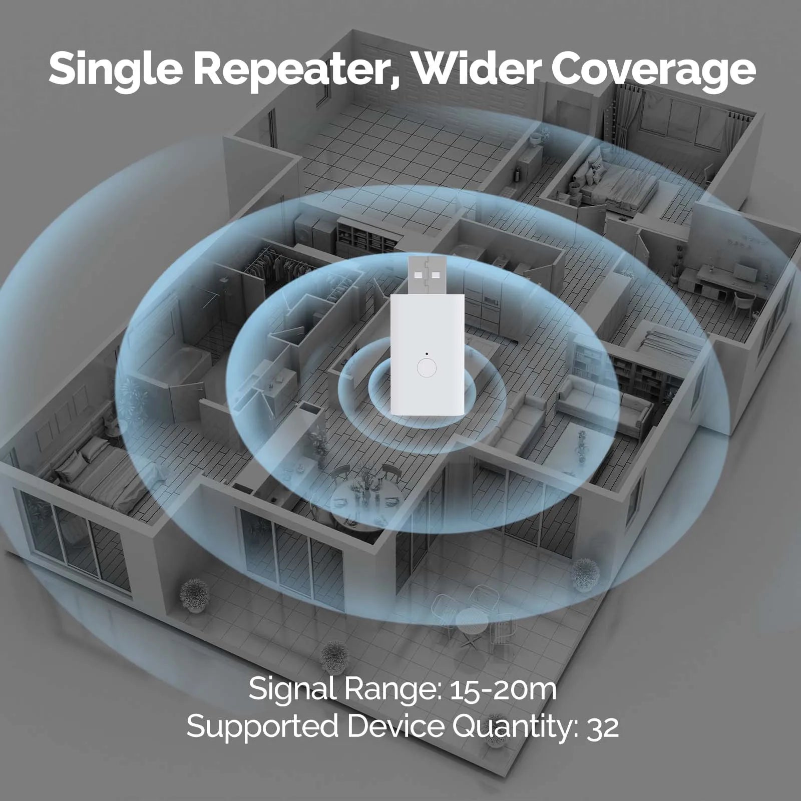 MOES Tuya ZigBee3.0 Signal Repeater Amplifier USB Port Range Extender Smart Home Device Expand Wireless Work With ZigBee Gateway