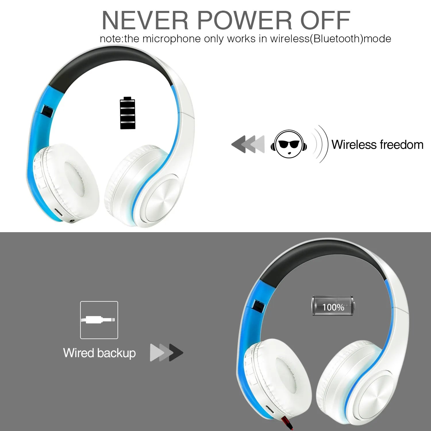 2025 Colorfuls Music Earphones Wireless Stereo Headphones Bluetooth Headset with Mic Support TF Card Phone Calls