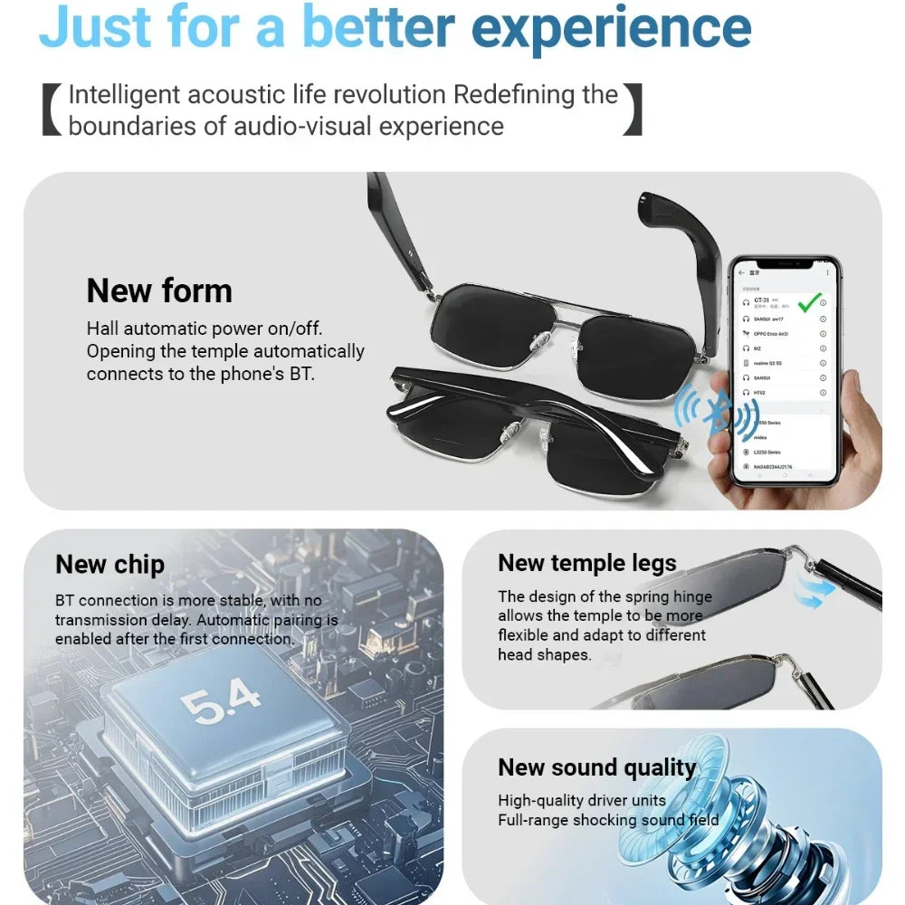 GT-31 smart glasses specifications Translation Sunglasses Voice Remote Control Music Eyewear Waterproof Eyeglasses