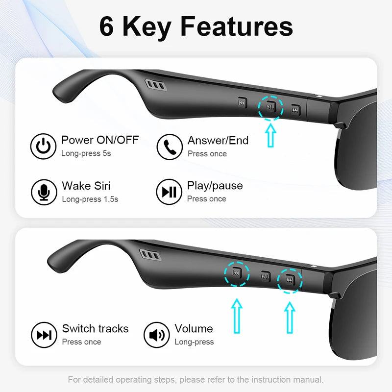Smart Glasses AI Wireless Glasses With Wireless Speakers HD Call Bluetooth Music Earphones Sports Glasses Black Sunglasses