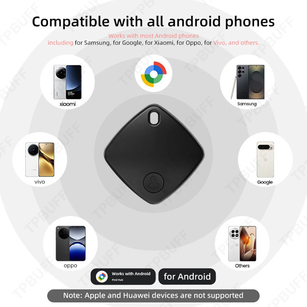 Google Smart GpsTracker Android Google Location Portable GPS Tracker Android Anti-Lost Alarm GPS Location Tracker Location Tag