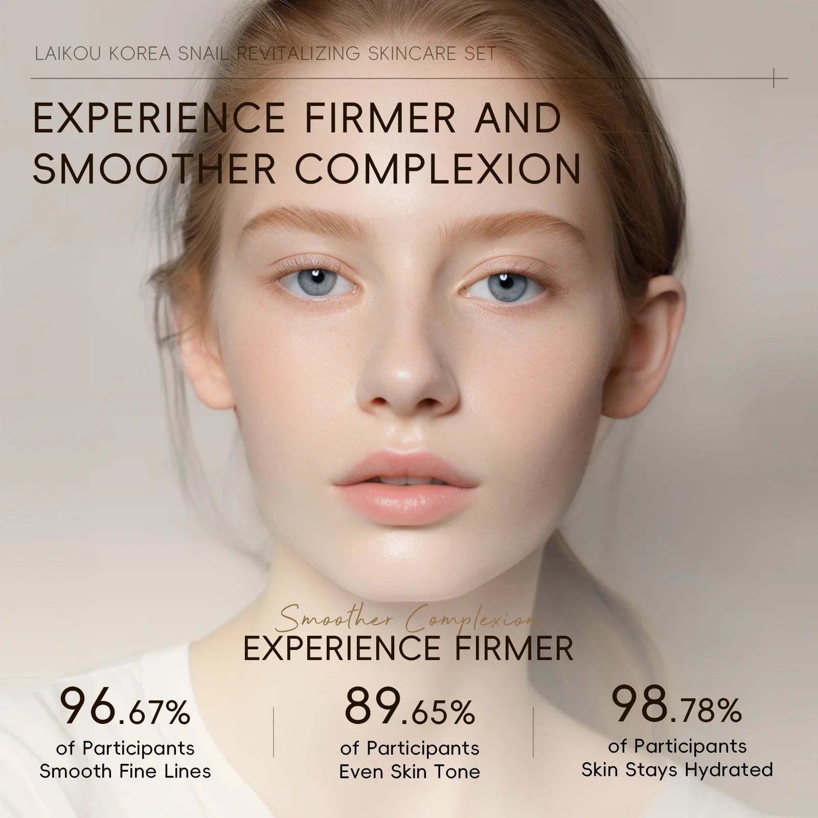 LAIKOU Snail Skin Care Five-piece Facial Treatment Cleansing gel Toner Essence Eye cream Essence Cream Improve Elasticity