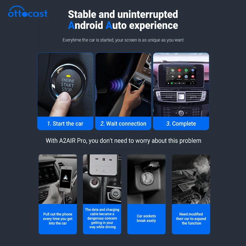 Ottocast A2Air Pro Wireless Android Auto Adapter Dongle Spotify Waze Multimedia for factory wired Adnroid Auto Car