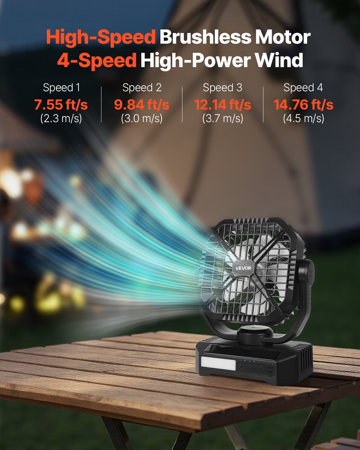10400mAh Solar Fan, Camping Fan With Solar Panel & LED Lantern, 7W 8 Inch Portable Rechargeable Battery Powered For Outside, 4-Speed And Quiet Operated For Picnic, Barbecue, Fishing, Travel