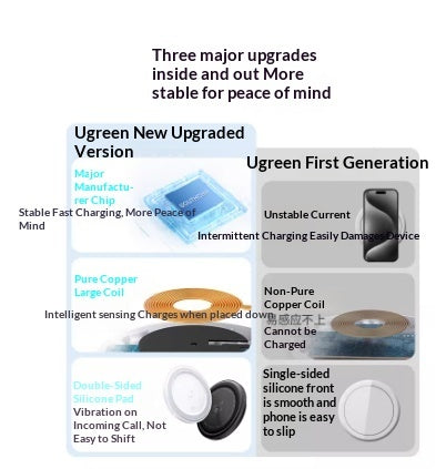 15W Wireless Charger