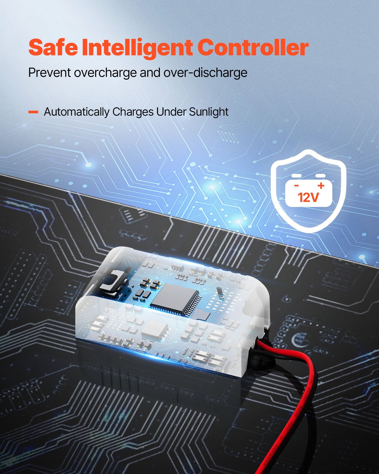 30W 12V Solar Panel Battery Charger, Solar Battery Trickle Charger Maintainer With Built-in Smart Controller & 3 Connection Cables, IP67 Waterproof Portable For RV Car Motorcycle Boat Van Camper