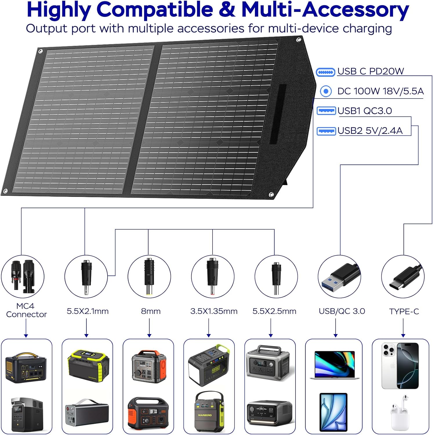 Portable Solar Panel  Watt Foldable Solar Panel Charger For Power Station, USB DC Devices 18V Output10 Connectors  High Efficiency IP68 Waterproof For Camping Outdoor RV Cloudy