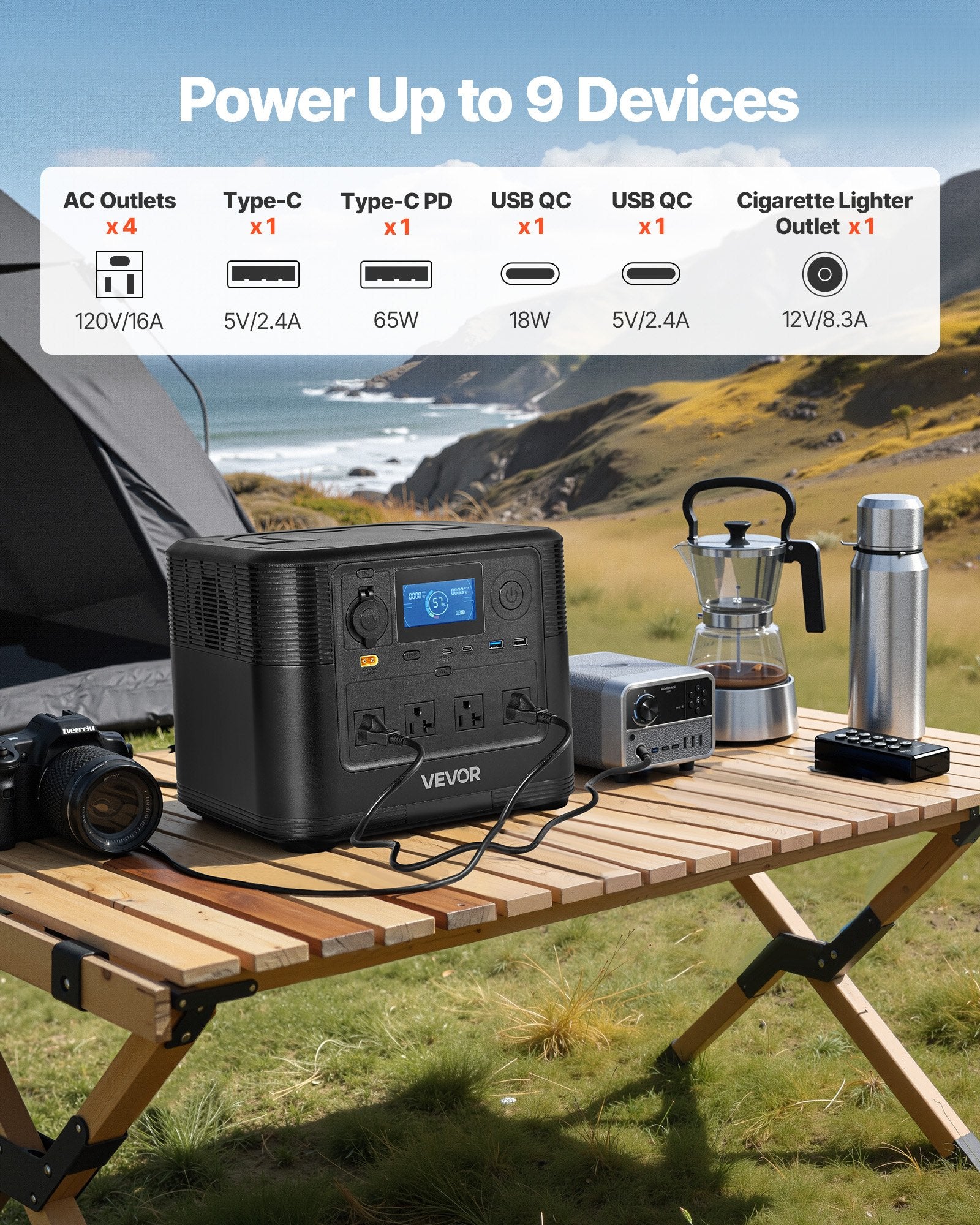 Portable Power Station, 1800W Solar Generator Power Station, 1008Wh LiFePO4 Battery Backup With 9 Output Ports For For Home Emergency, Outdoor Camping, RV Travel (Solar Panel NOT Included)