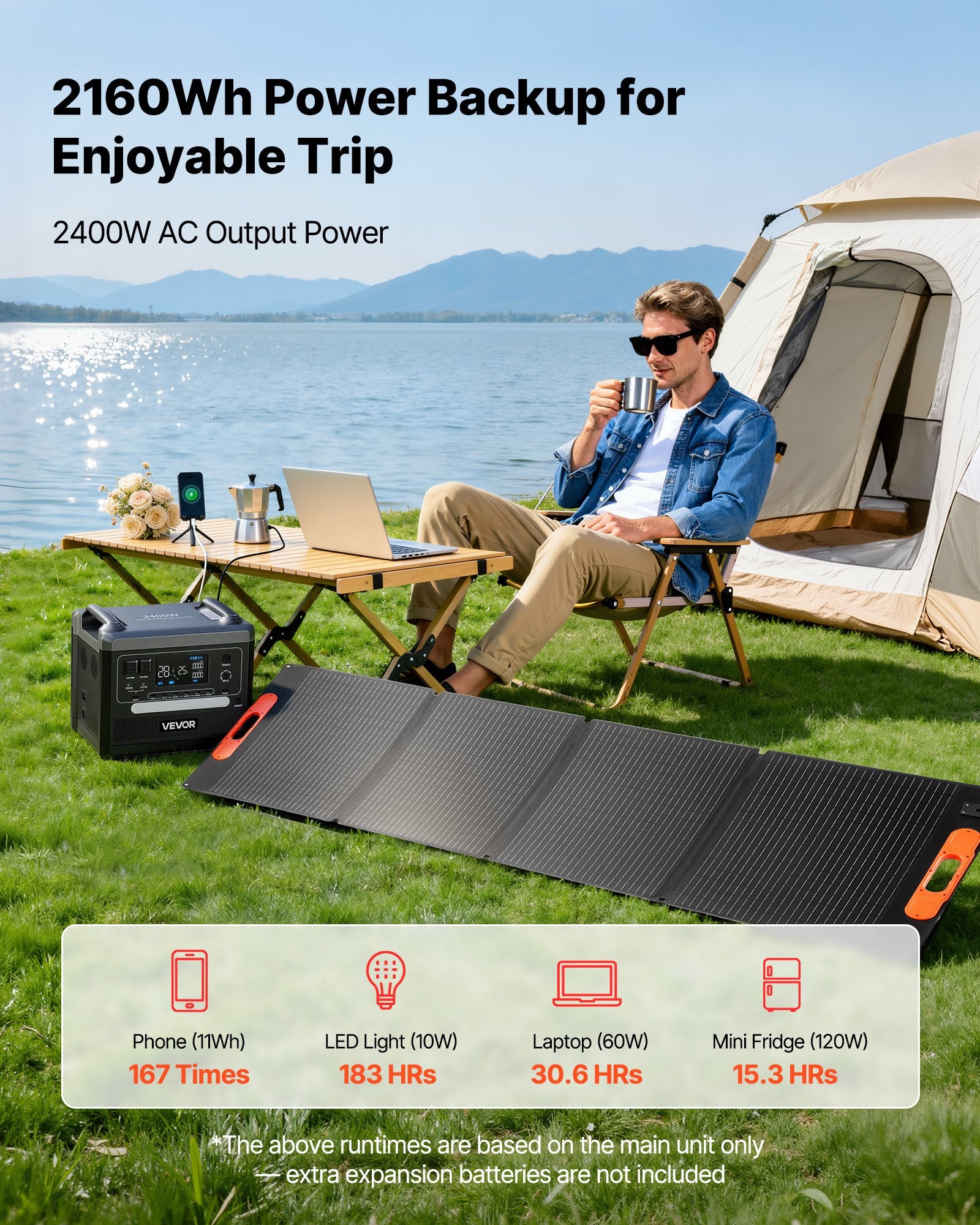 Portable Power Station, 2400W Portable Solar Generator With 200W Foldable Solar Panel, 2160Wh Expandable LiFePO4 Battery Backup With 10 Output Ports & Adjustable Input Power For Home Camping RV