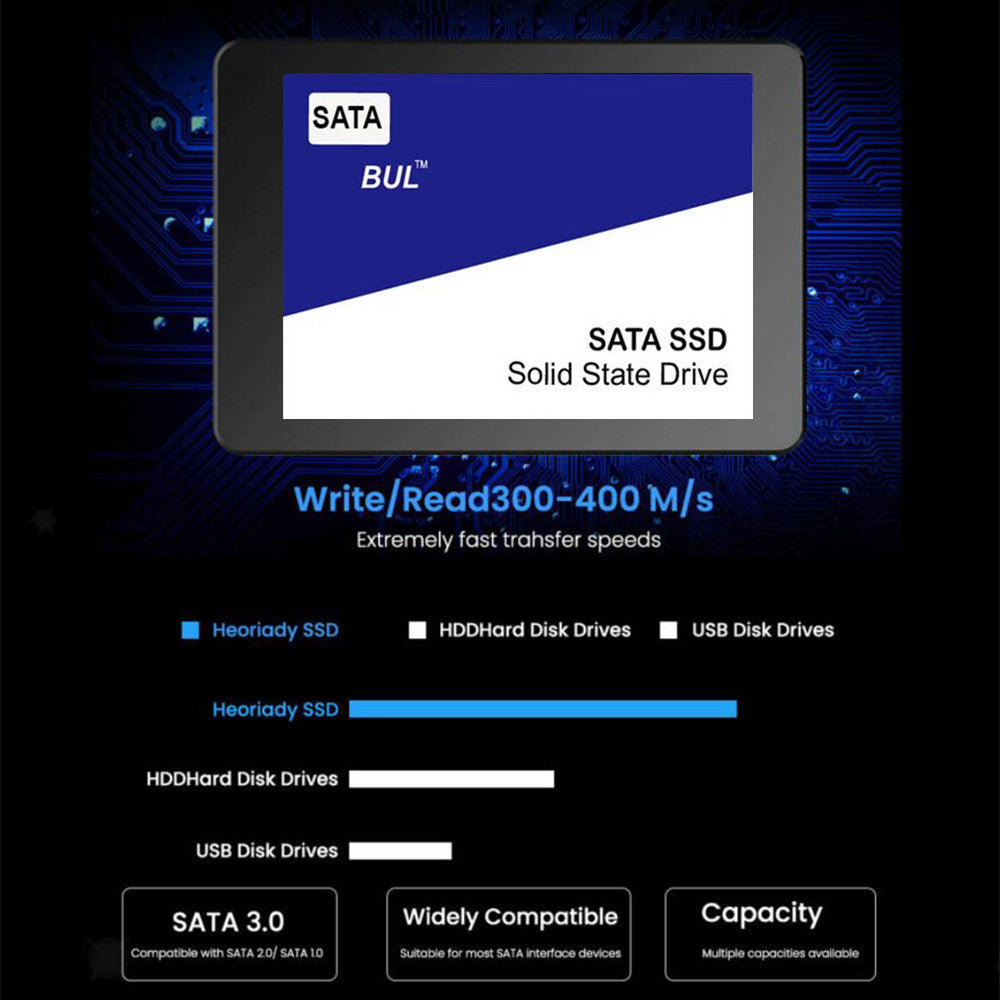 SSD Capacity Expansion And Upgrading 2TB SATA3.0 High-speed Transmission