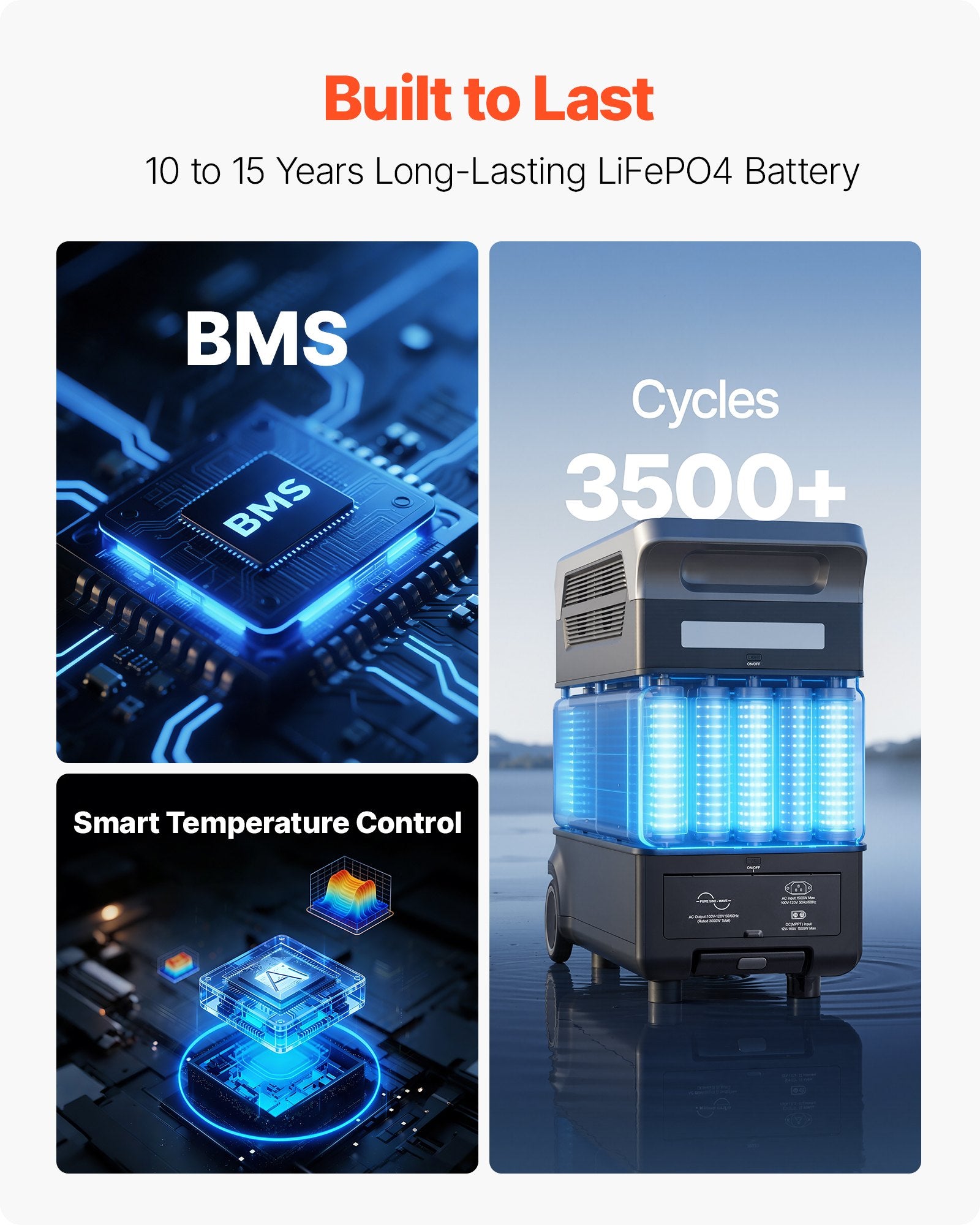 Portable Power Station, 3000W Solar Generator Power Station, 3072Wh LiFePO4 Battery Backup With 15 Output Ports For For Home Emergency, Outdoor Camping, RV Travel (Solar Panel NOT Included)