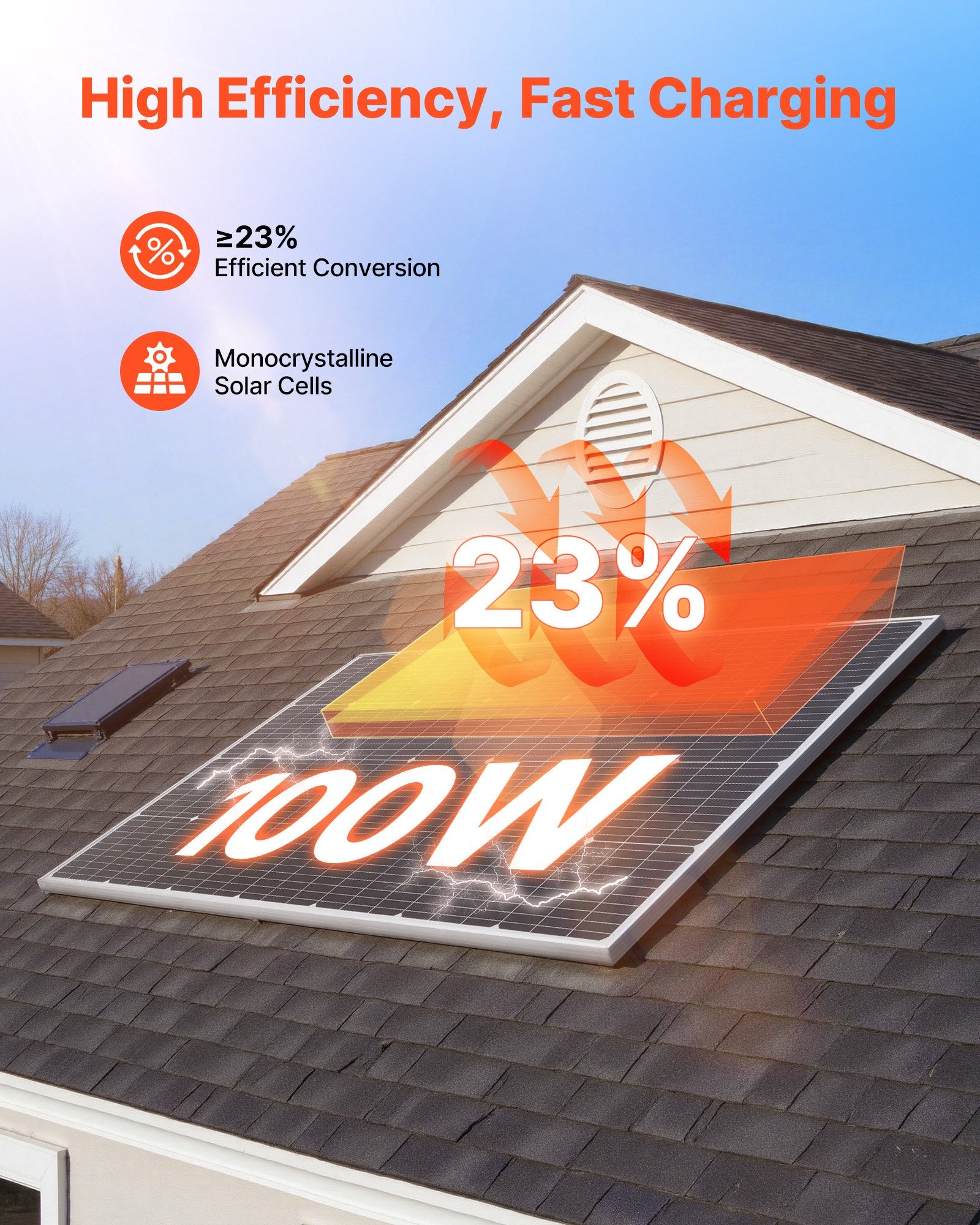 100W Monocrystalline Solar Panel, 23% High-Efficiency Mono PV Module With Stable MC4 Output & Aluminum Frame, IP65 Waterproof Solar Panel For Car Boat RV Flat Rooftop Off-Grid Applications