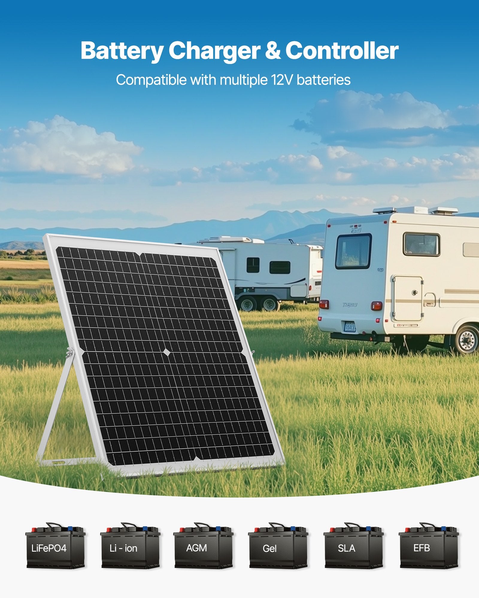 30W 12V Solar Panel Battery Charger, Solar Battery Trickle Charger Maintainer With Intelligent MPPT Controller & Adjustable Mount Bracket, IP67 Waterproof For Car Boat RV Motorcycle Trailer