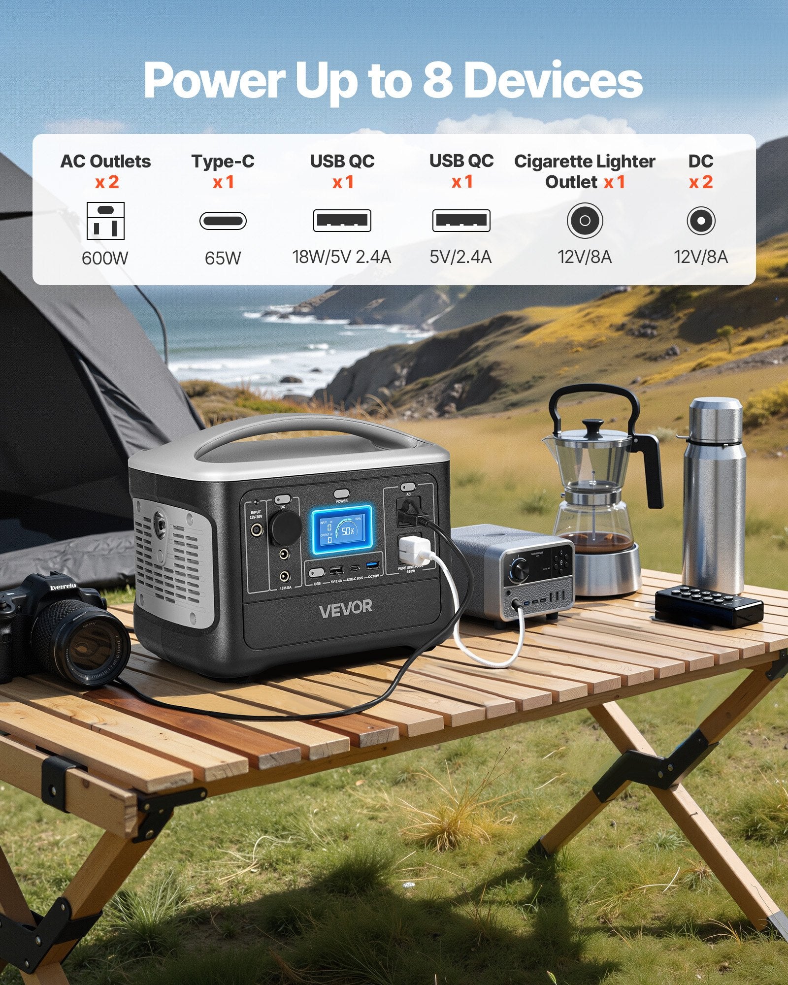 Portable Power Station, 600W Solar Generator Power Station, 493Wh LiFePO4 Battery Backup With 8 Output Ports For Home Emergency, Outdoor Camping, RV Travel (Solar Panel NOT Included)